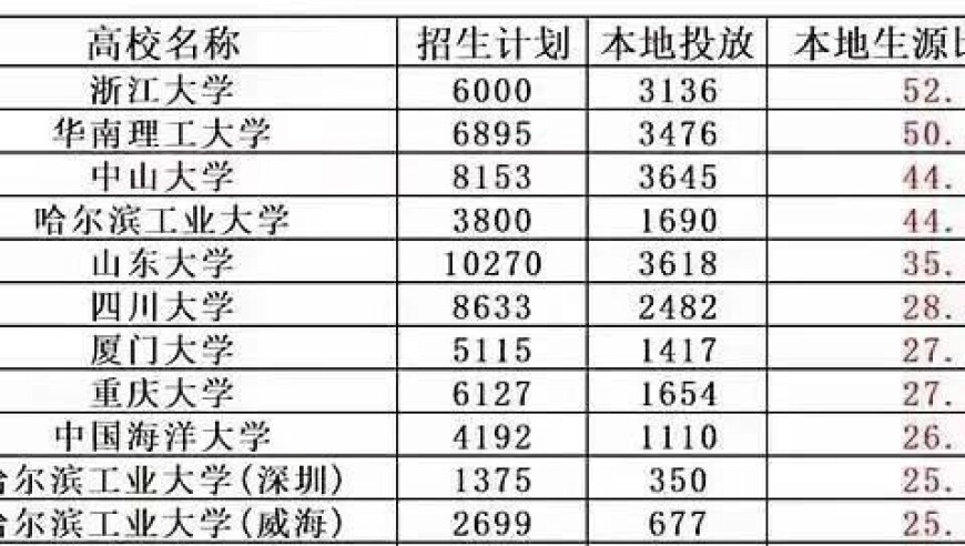 澳门2o24年开奖结果查询,16只准搜救犬考编失败求领养,典故解疑_公测版V7.2